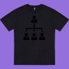 Thread Project Unisex Epic Tee - Plus Sizes Thumbnail